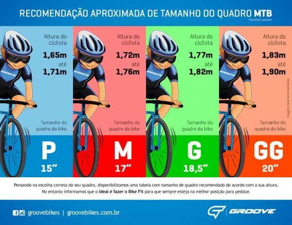 TABELA DE TAMANHOS – MTB CARBON GROOVE BIKES
