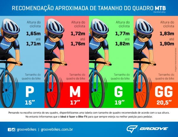 TABELA DE TAMANHOS – MTB GROOVE BIKES